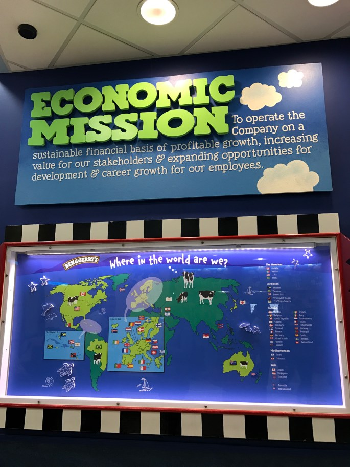 Ben and Jerry's Factory Tour For Kids